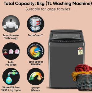 Best appliance brands